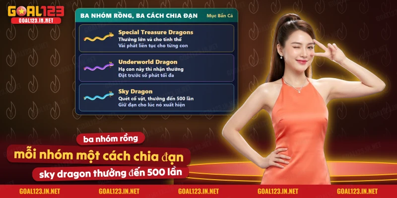 Ba nhóm rồng kho báu, Underworld Dragon và Sky Dragon khi bắn cá Dragon Fortune Goal123