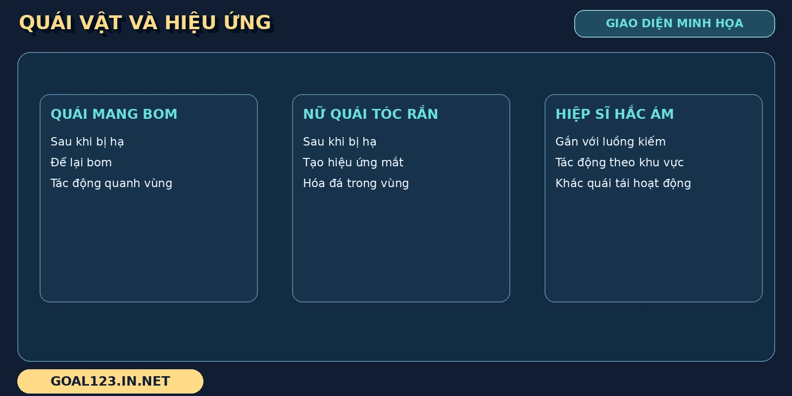 Nhóm Boom Legend được diễn giải qua bom, hiệu ứng hóa đá và luồng kiếm