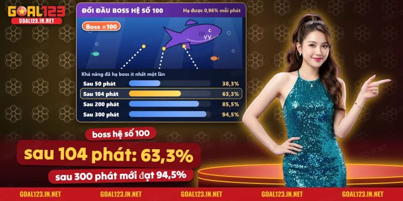 Cảnh đối đầu boss khi bắn cá Ngọc Rồng Goal123 với đạn bay về phía mục tiêu lớn