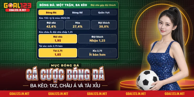 Cá Cược Bóng Đá Goal123: Chấp Châu Á, 1X2, Tài Xỉu Qua Số Liệu 2 Bảng kèo của cá cược bóng đá Goal123 gồm kèo châu Á, 1X2 và tài xỉu cho một trận