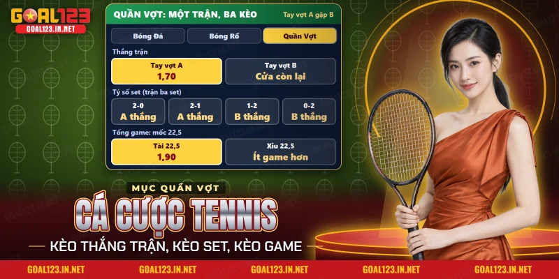 Bảng kèo tennis trong cá cược tennis Goal123 với tỷ số set và tổng game của một trận