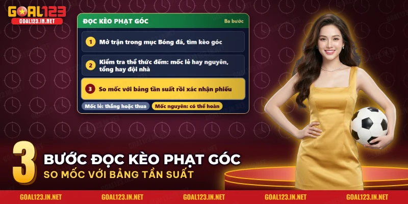Ba bước đọc kèo phạt góc từ mục Bóng đá đến xác nhận phiếu trên Goal123