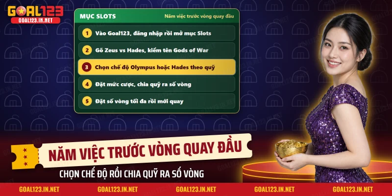 Lộ trình chọn chế độ và chia quỹ trước vòng quay đầu của nổ hũ Zeus vs Hades