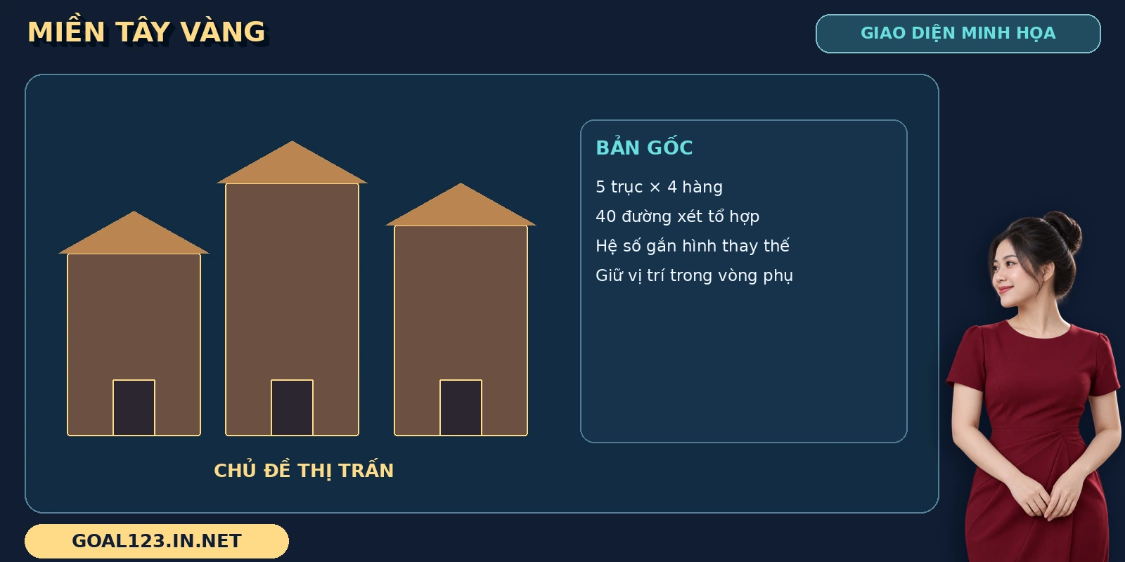 Wild West Gold GOAL123: wild hệ số và vòng phụ miền Tây 2 Wild West Gold GOAL123 qua hình thị trấn tự dựng và bảng đặc điểm của bản gốc