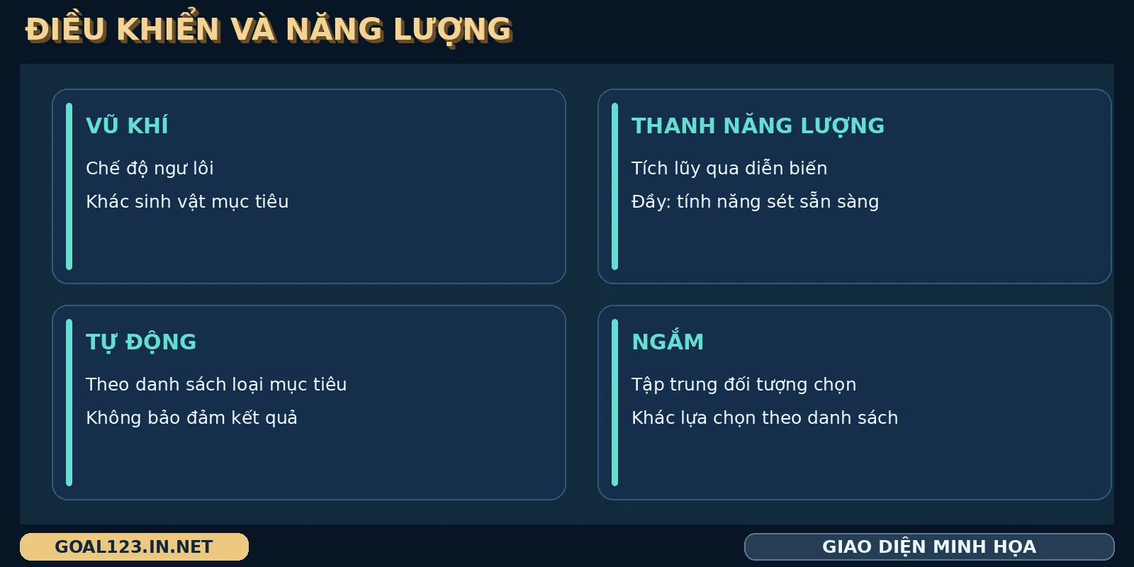 Happy Fishing GOAL123: vòng bạch tuộc và các hiệu ứng biển 5 Các thẻ Happy Fishing phân biệt vũ khí, năng lượng, tự động và ngắm