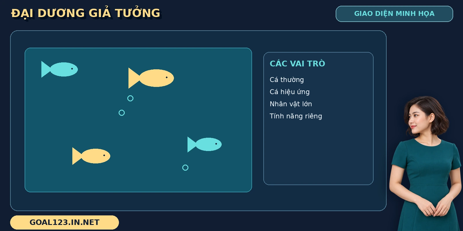 Mega Fishing GOAL123: các loài cá và vòng quay bạch tuộc 2 Mega Fishing GOAL123 qua sơ đồ vùng nước với cá và bảng vai trò sinh vật