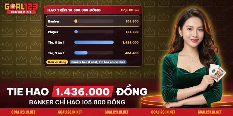 Baccarat Goal123: Luật Chơi, Banker Player Tie Và Hoa Hồng 5% 4 Thanh so sánh hao trung bình của từng cửa Baccarat theo tổng tiền cược