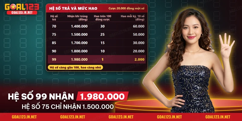 Số Đề Goal123: Cách Chơi, Các Kiểu Cược, Cách Tính Thưởng 3 Cách đổi hệ số trả thành tiền thưởng và mức hao trong số đề