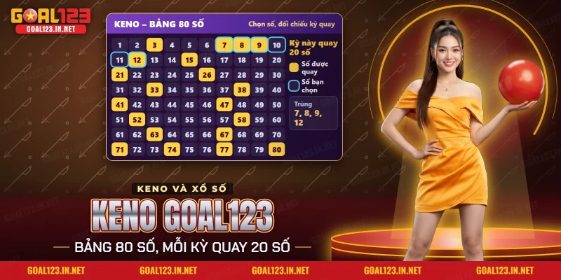 Bảng số của Keno Goal123 với các số được quay và bộ số người chơi đã chọn