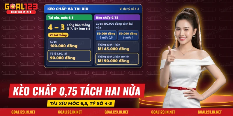 Cá Cược Bóng Đá Điện Tử Goal123: FIFA, Kèo Và Cách Đặt 4 Bảng cách tính kèo chấp tách nửa và tài xỉu bằng ví dụ tỷ số cuối trận khi cược bóng đá điện tử Goal123