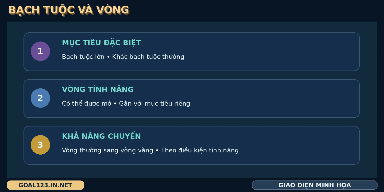 Happy Fishing GOAL123: vòng bạch tuộc và các hiệu ứng biển 3 Sơ đồ Happy Fishing phân biệt bạch tuộc lớn với vòng tính năng và khả năng chuyển vòng