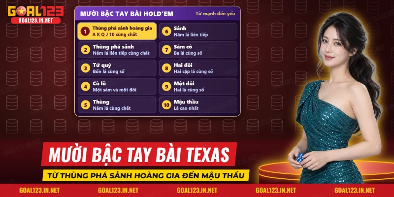 Poker Goal123: Luật Texas Hold'em Và Sức Mạnh Hai Lá Đầu 3 Mười bậc tay bài Texas Hold'em từ thùng phá sảnh hoàng gia đến mậu thầu