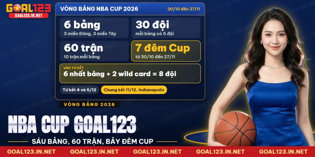 NBA Cup Goal123: Vòng Bảng 2026, Nhóm 5 Đội Và Đường Vào Tứ Kết 2 NBA Cup Goal123 và lịch vòng bảng 2026 của sáu nhóm năm đội