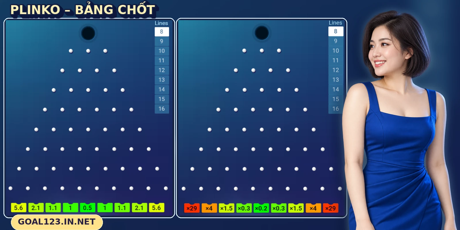 Plinko GOAL123 với hai bảng chốt và các ô hệ số phía dưới