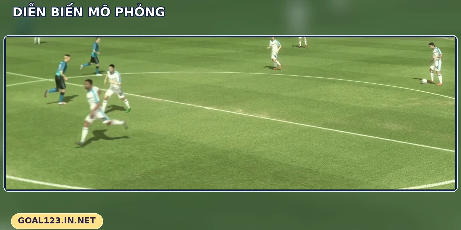 Cầu thủ áo xanh và trắng trên sân mô phỏng trong thể thao ảo