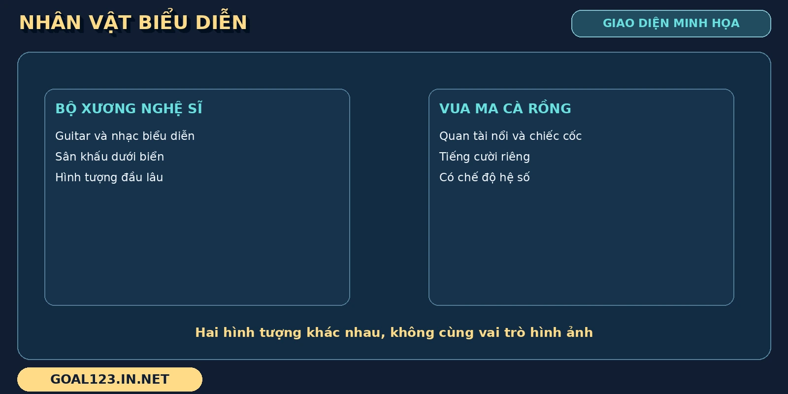 Ocean King Jackpot GOAL123: sinh vật biển và tính năng đặc biệt 4 Nhân vật Ocean King Jackpot được so sánh qua bộ xương nghệ sĩ và vua ma cà rồng