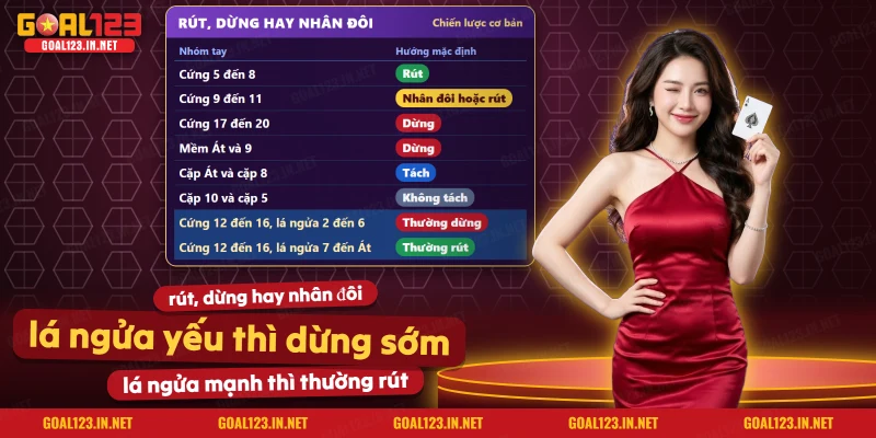 Blackjack Goal123: Luật 21 Điểm, Hai Lá Đầu Và Khi Nào Rút 4 Các nhóm tay Blackjack nên rút, dừng hay nhân đôi theo lá ngửa của dealer
