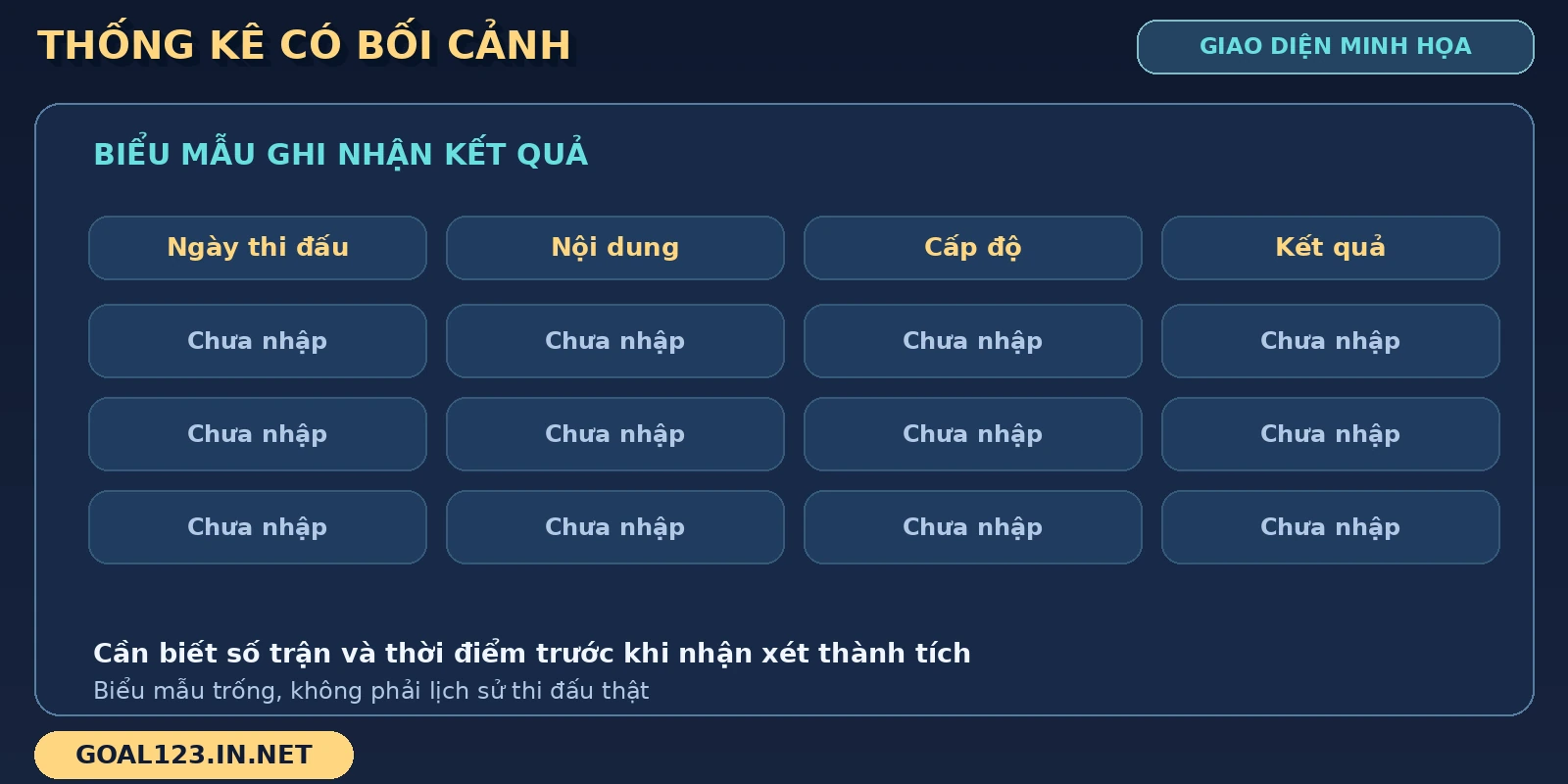 Biểu mẫu bóng bàn có cột ngày, nội dung, cấp độ và kết quả chưa nhập dữ liệu.