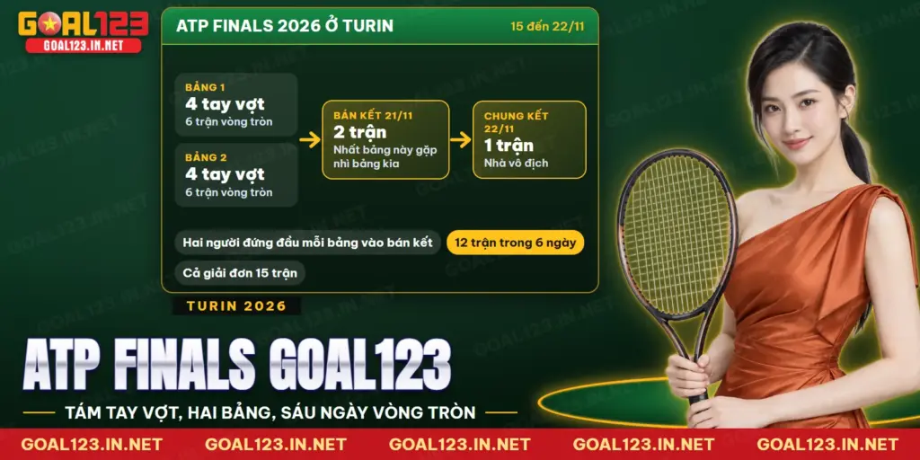 ATP Finals Goal123: Turin 2026, Bảng Đấu Và Ai Vào Bán Kết 1 ATP Finals Goal123 với sơ đồ hai bảng đấu vòng tròn và bán kết tại Turin