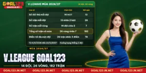 V.League GOAL123 với bảng tính số vòng và số trận của mùa giải