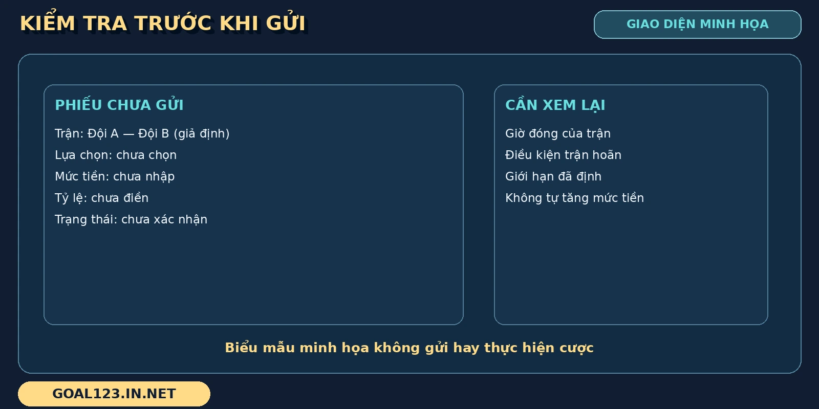 Ngoại hạng Anh GOAL123: Một vòng đấu cuối tuần nhìn từ bảng điểm 4 Phiếu Ngoại hạng Anh có các ô lựa chọn, mức tiền và tỷ lệ chưa điền trước khi xác nhận